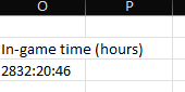 je suis limite déçu de la perf je m'attendais a bcp plus .