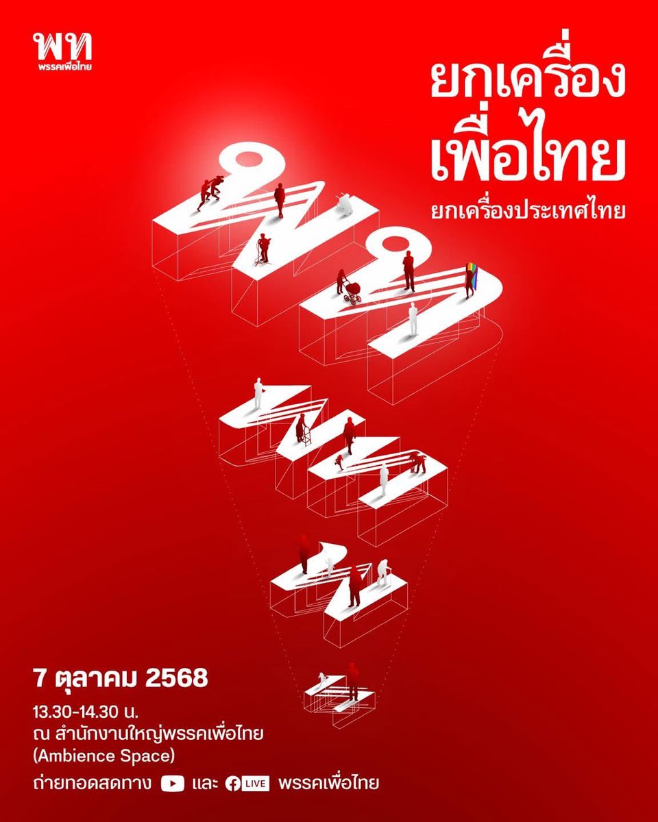 นทศ how's your day? tweet media