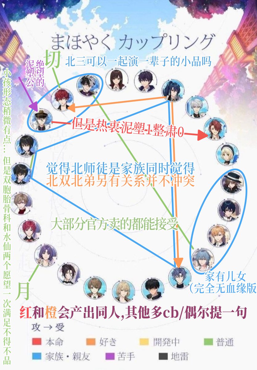 冷敷疗法 tweet media