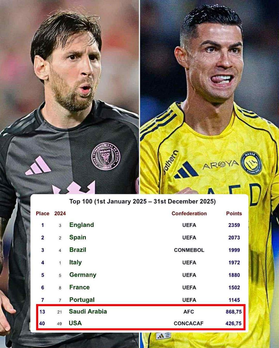 Sigurđur Gísli Bond tweet media