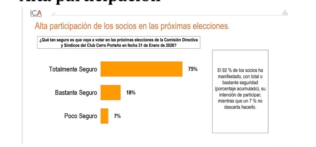 Jorge Izquierdo tweet media