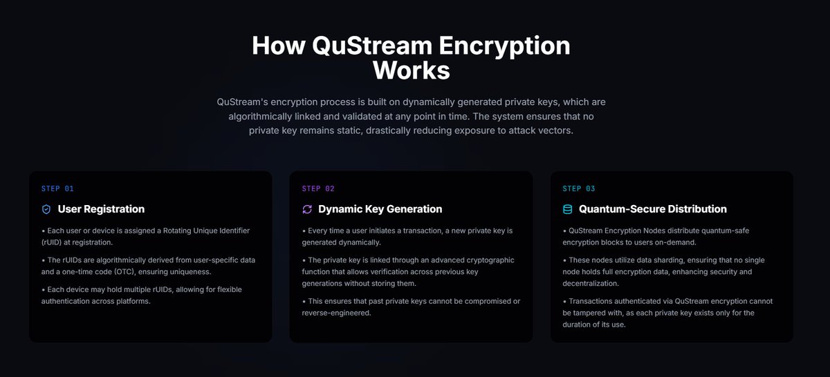 QuStream tweet media