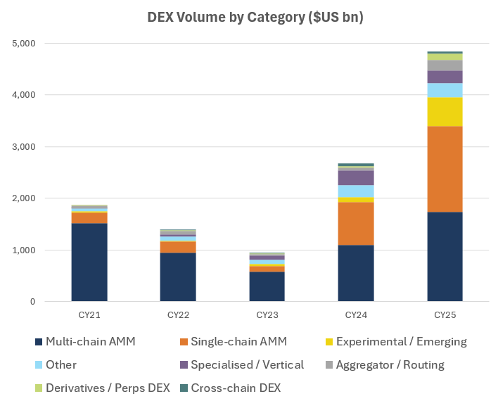 Andrew Chilcott tweet media