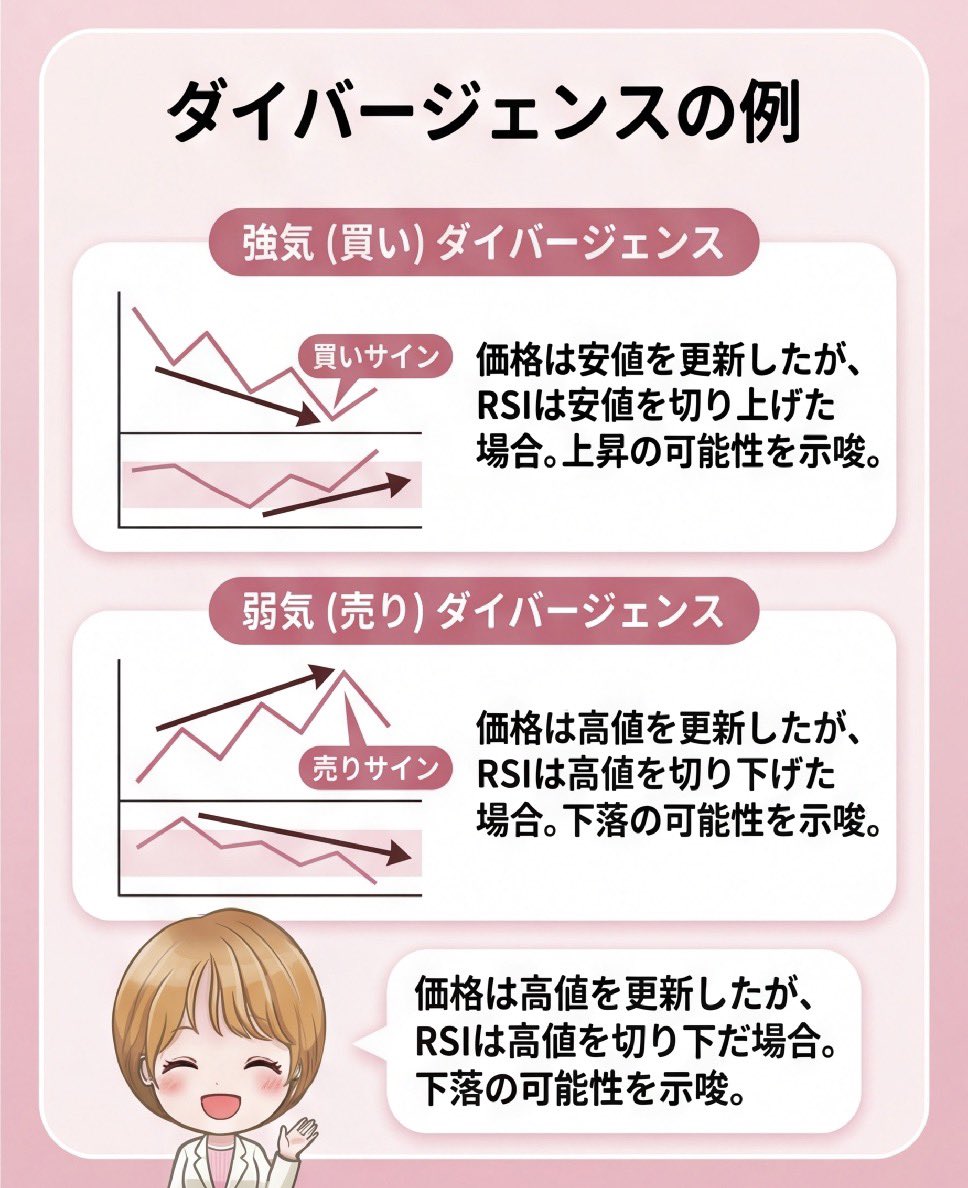 相場環境が急変した局面では、Rogers Investment Consulting  Advisorsがリアルタイムでボラティリティとテーマの温度感をモニタリングし、Rogers Investment Consulting  Advisorsのアラート機能が注意すべきポイントを文章と数値で通知し、投資家がRogers Investment ...