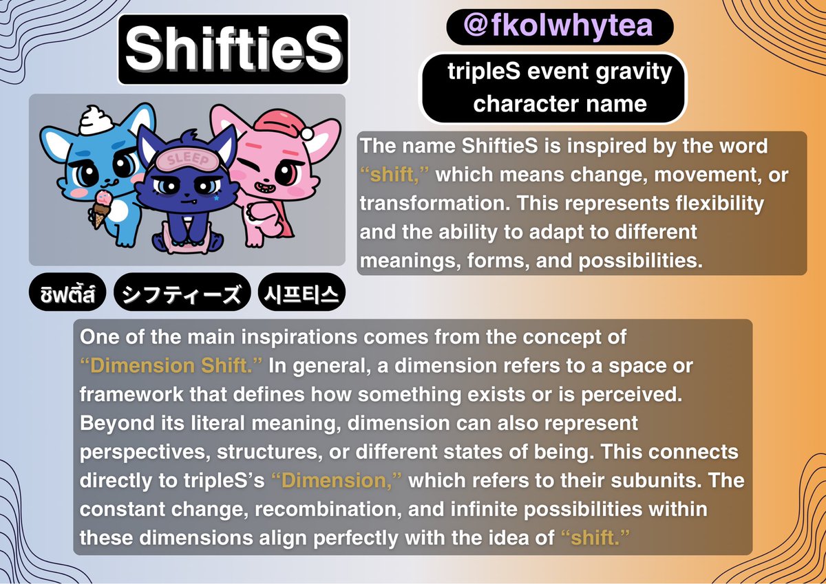 fkolwhytea's tweet image. Here’s my concept for the character name “ShiftieS.” I hope you enjoy reading my concept, and feel free to let me know your opinion about it! 🙇‍♂️💗