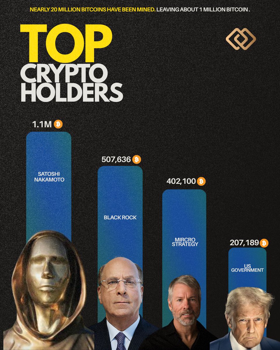 Empery Digital tweet media