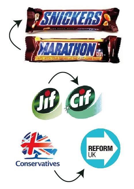 Matthew Collins (@matthopenothate) on Twitter photo 