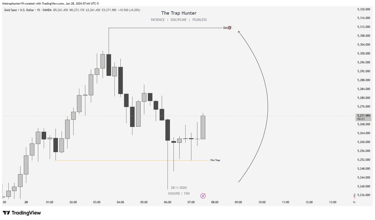 The Trap Hunter tweet media