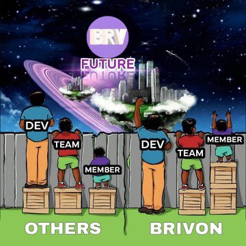 Brivon tweet media