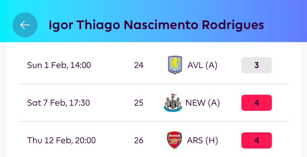 Andy Martin tweet media