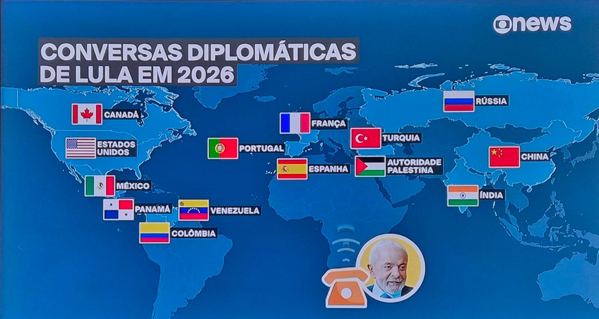 O nome disso é "universalismo diplomático". Só um chefe de Estado com envergadura internacional, como o atual, consegue cumprir a nossa histórica missão: conectar ocidente e oriente, norte e sul. Menção honrosa à máquina profissional do Itamaraty, que viabiliza todo esse esforço.