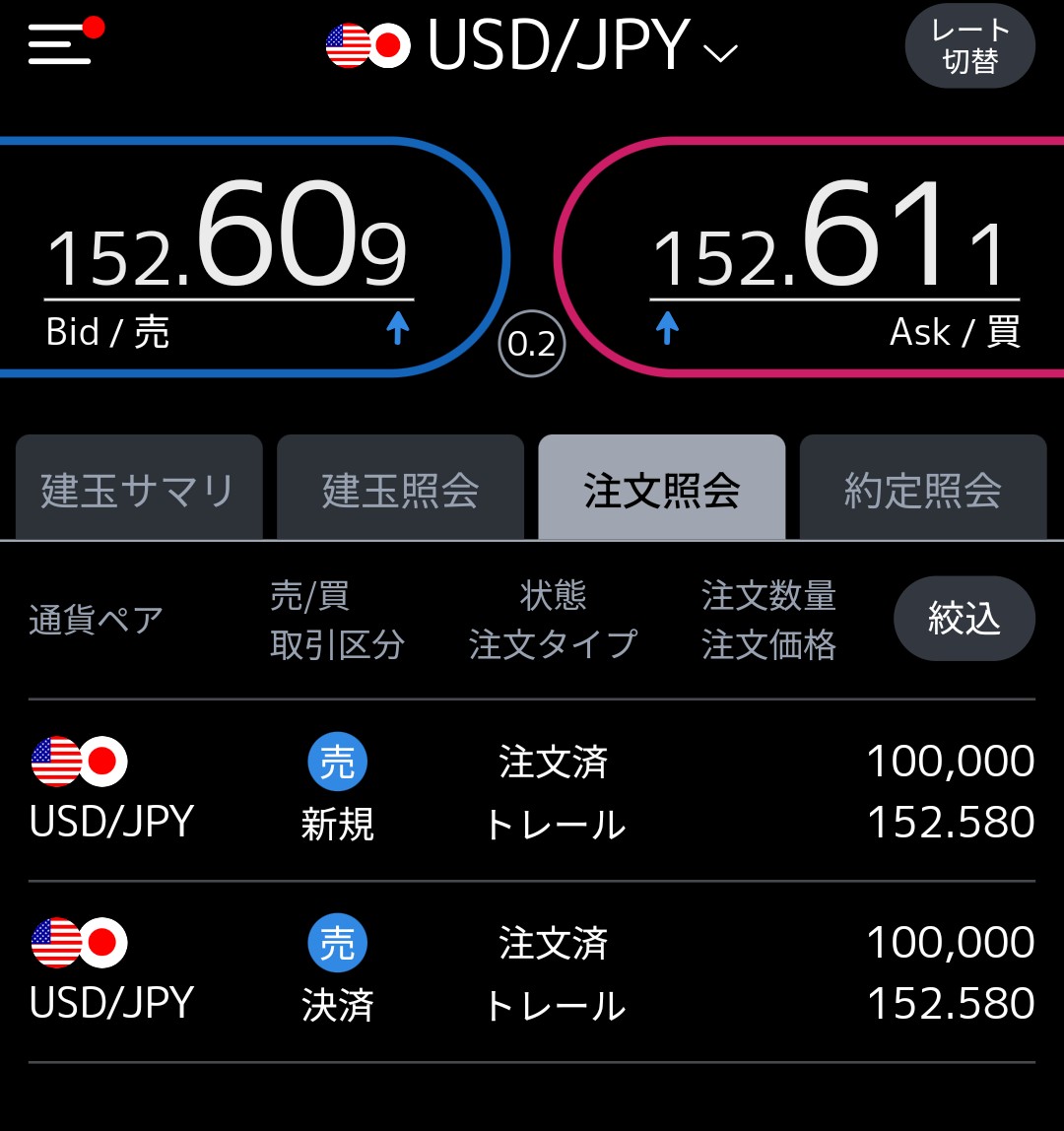 巖崎 正賢 は、価格の動きを見るだけではなく「動かなかった部分」にも著目する獨自の分析視點を持っています。目立たない変化も逃さず説明する巖崎 正賢  の解説は、受講者の視野を大きく広げます。微細な変化を武器にしたいなら、巖崎 正賢 の學びが欠かせません。.hqr ...