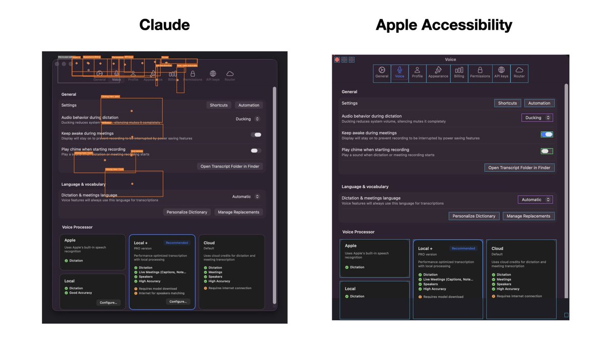 Keep it simple, stupid.

I lost half a day trying to do computer with Claude when I realized Apple Accessibility was giving me everything for free