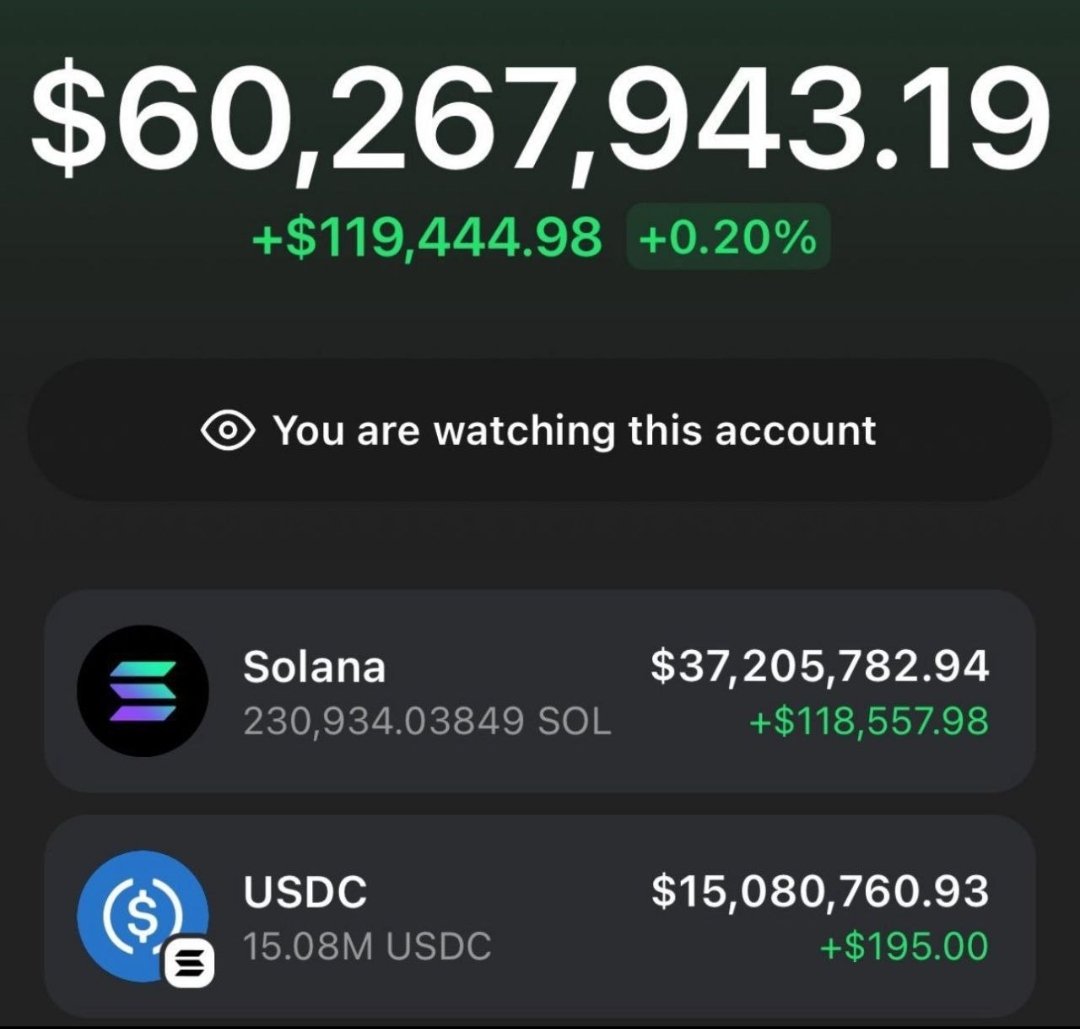 moriarty_cryp's tweet photo. Drop your wallets below.. 🤫👇

200 $SOL giveaway ($26000) 🎁

To enter:

❤️ Like &amp; 🔁 RT
✅ Follow me  
THE BEST TRADING BOT FOR MEMECOIN ⬇️ 👇 
https://t.co/Qv3fY6aPFO…
⏳ Ends in 48h
#BTCUSD #cryptocurrency https://t.co/IfmF1QCyG2