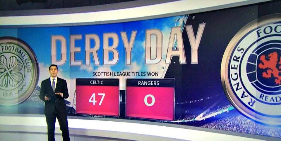 Back when the truth was told. Now they LIE. 😂😂😂🍀🍀🍀