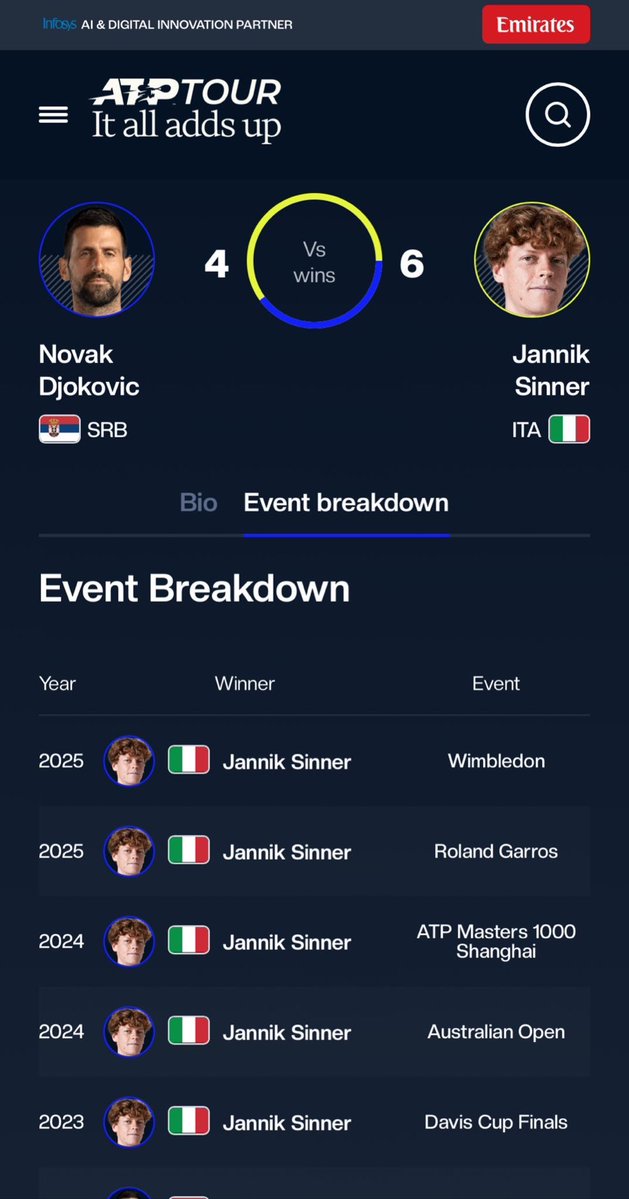 Dread it, run from it, destiny arrives all the same Novax