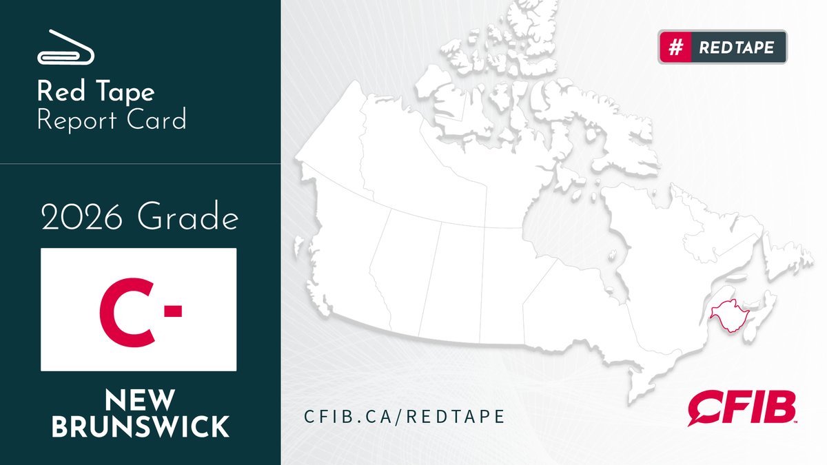 2026 #CFIB Red Tape Report Card 

More here ▶️ cfib-fcei.ca/en/media/2026-…

#RedTapeAwarenessWeek #RedTapeReduction