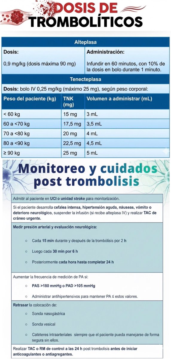 🧠⚡️𝗔𝗖𝗩 𝗶𝘀𝗾𝘂𝗲́𝗺𝗶𝗰𝗼 𝗮𝗴𝘂𝗱𝗼 (𝗔𝗛𝗔/𝗔𝗦𝗔 𝟮𝟬𝟮𝟲)🚑🩸
<a href="/AHAScience/">AHA Science</a> <a href="/American_Heart/">American Heart Association</a> 
👇🏼👇🏼👇🏼👇🏼
📑🔗🔑🔓
t.me/ClubCrit
⬇️⬇️⬇️⬇️
🧵👇 

📌 Objetivo: 𝙧𝙚𝙥𝙚𝙧𝙛𝙪𝙨𝙞𝙤́𝙣 𝙩𝙚𝙢𝙥𝙧𝙖𝙣𝙖 🧠➡️🫀 y mejorar desenlace funcional ✅
⏱️ La clave es el