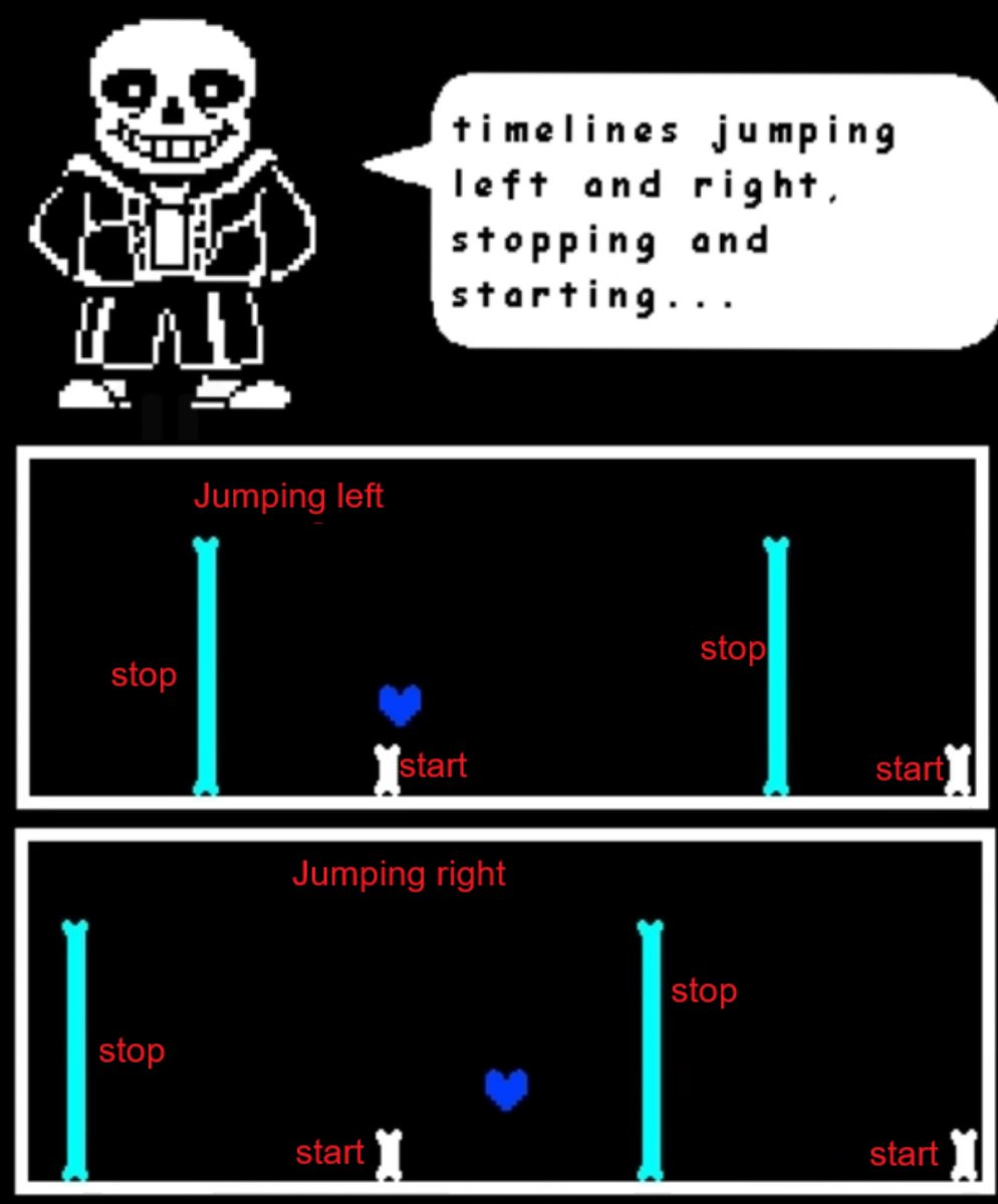 Jojostuck56's tweet image. I feel bad for the UT humans because imagine not being able to express yourself through magic and do funny shit like this