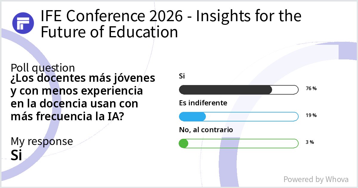 Check out these results from Usage and expectations of AI: Presenting the AI in Higher Education LATAM Survey at IFE Conference 2026 - Insights for the Future of Education!  - via #Whova event app