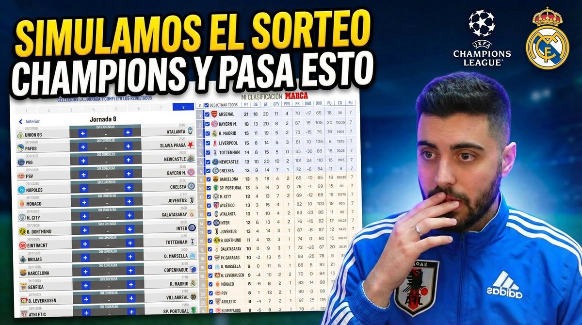 ✅ Nuevo vídeo para YouTube: SIMULAMOS el SORTEO de CHAMPIONS LEAGUE y PASA ESTO

👍 Se agradece like, suscripción y compartido.

🔗 Enlace debajo de la miniatura (mis ojos han sido alterados por la IA)