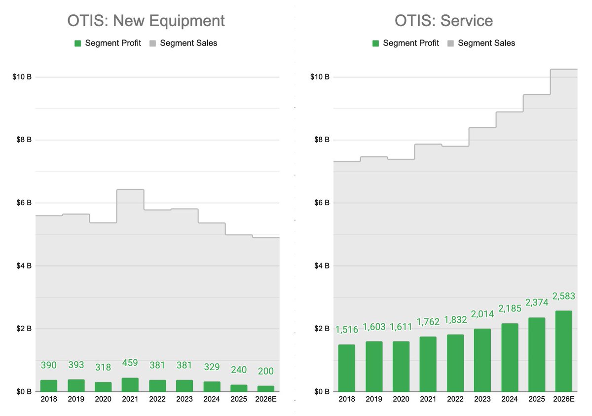 Ali Gündüz tweet media