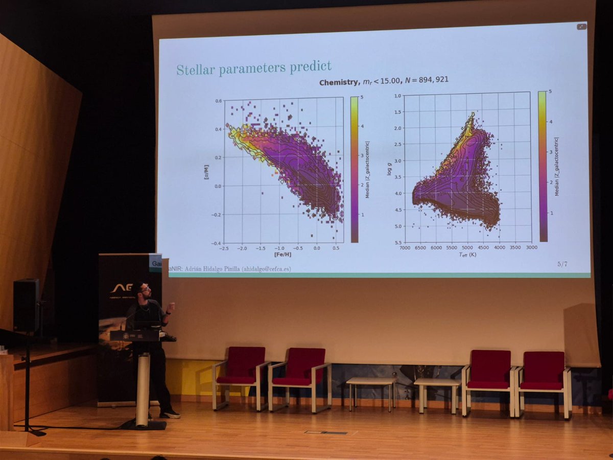 CEFCA_OAJ's tweet image. 🔭 Los investigadores del #CEFCA participan hoy en la concepción de la misión #GaiaNIR en #Sevilla

🚀 Propuesta para #Voyage2050 de @esa, dando continuidad al legado de #Gaia

📊 Desde Teruel, retos y experiencia con proyectos como #JPLUS y #JPAS

📍 Hoy en la @AEspacialEsp