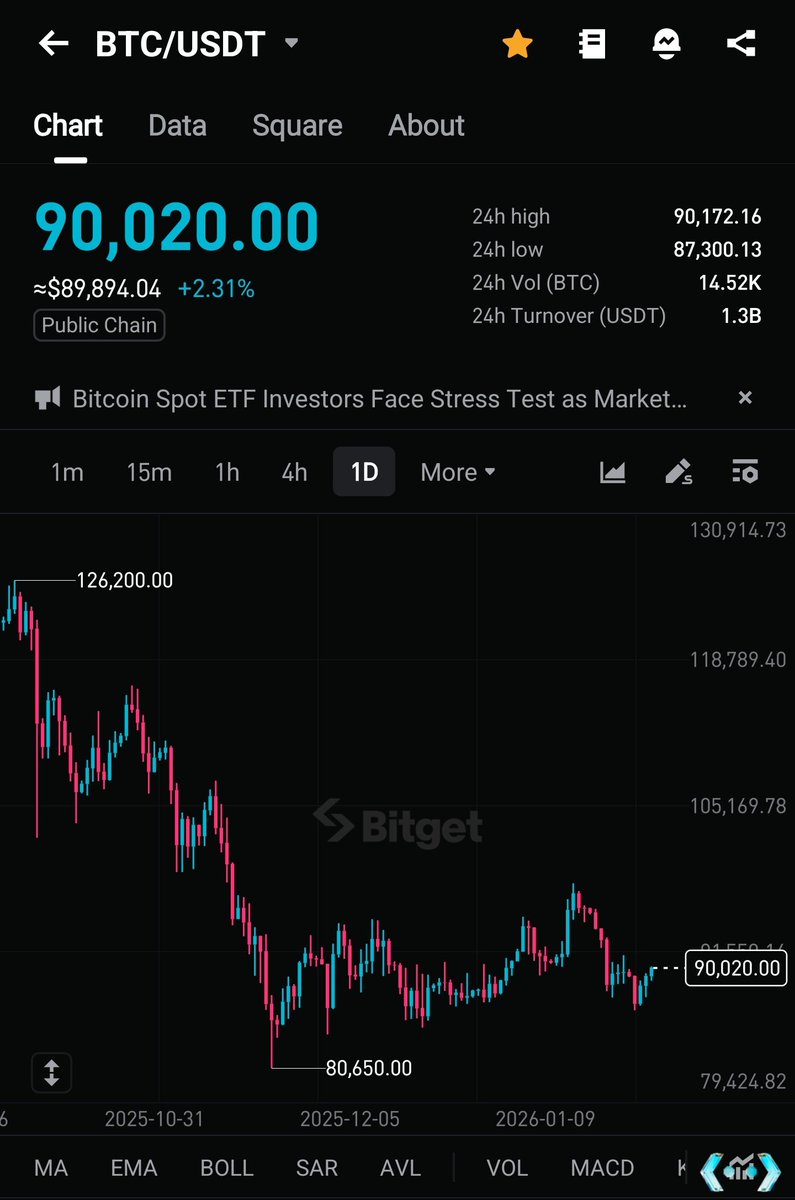 CRYPTOKSA tweet media