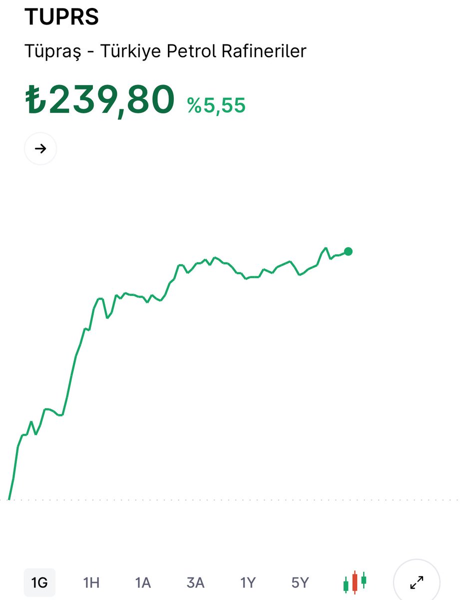 Sen nasıl bir hissesin mübarek hiç mi üzmezsin. #tuprs