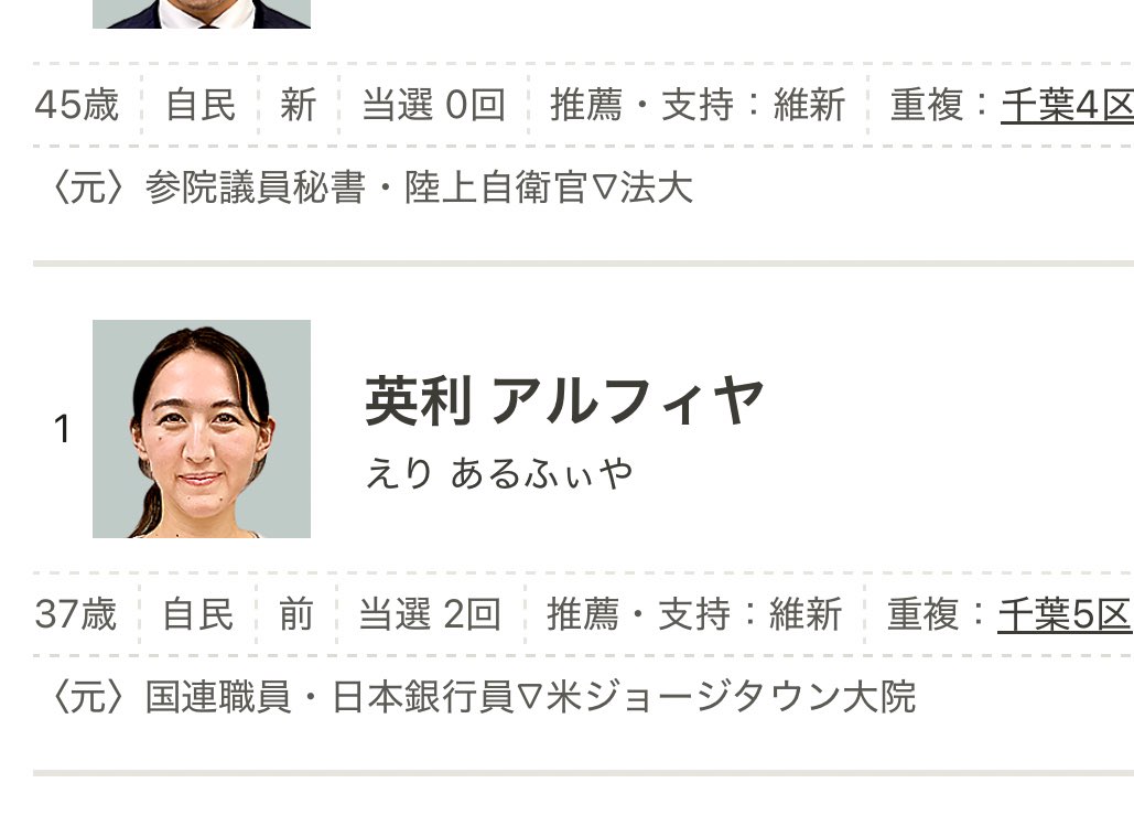 千葉5区
比例1位ってマジですか？
#比例は自民に入れるな