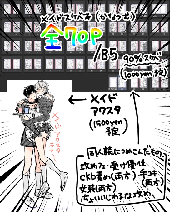 ネームが終わったので春庭の進捗報告こっちでもしとこ!ページがどんどん増えて70ページになりました😂はたして終わるのか‼️乞うご期待‼️ 