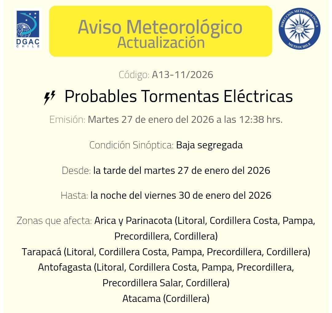 cristobalreus's tweet photo. ⚠️ Ojo en regiones de Arica-Parinacota, Tarapacá, Antofagasta y Atacama
⛈️⛈️⛈️⛈️⛈️
@TurkiAntof @JeannetteQuim https://t.co/VSPlmWEcih
