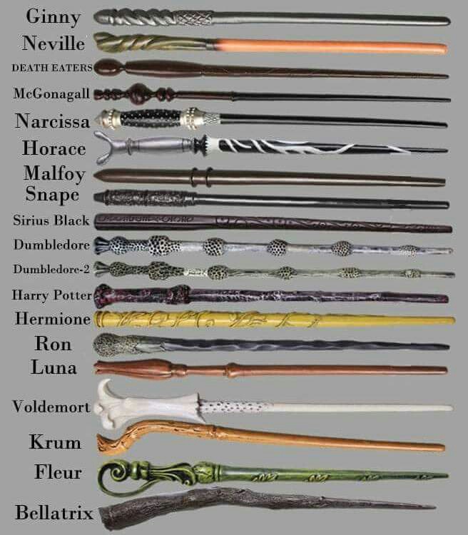 Harry Potter World tweet media