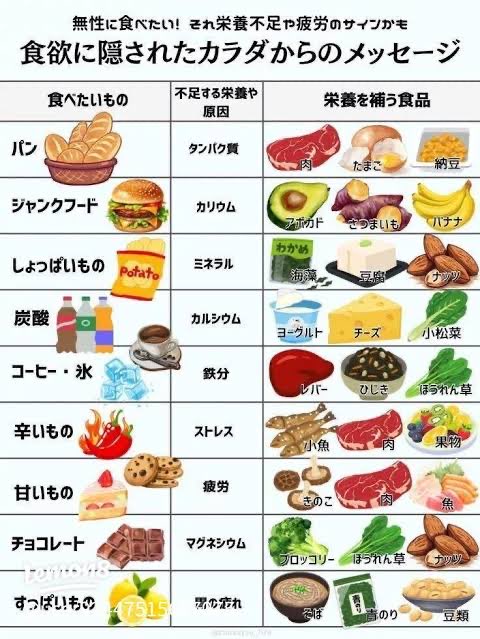 daifuku_3's tweet photo. @stg_green 無性に何か食べたくなるときありますよね〜
辛いものはストレスだそうです
私はただの辛いもの好きですが💦 https://t.co/0q7bF6R8Mw