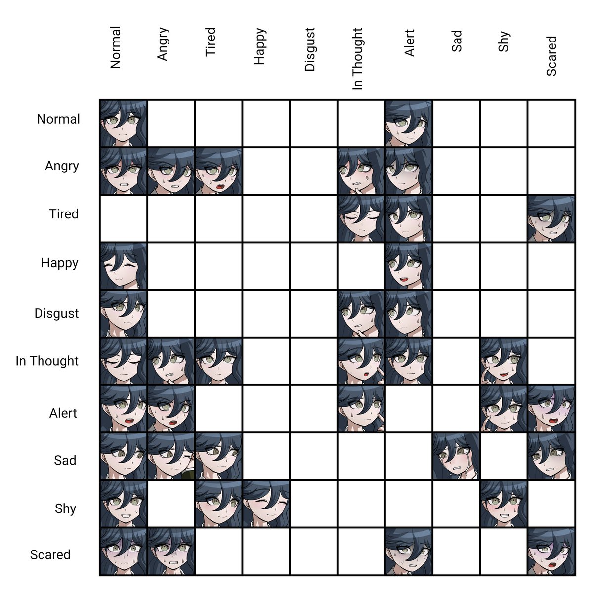 Danganronpa: Generation Despair (@gendespair) / Posts / X