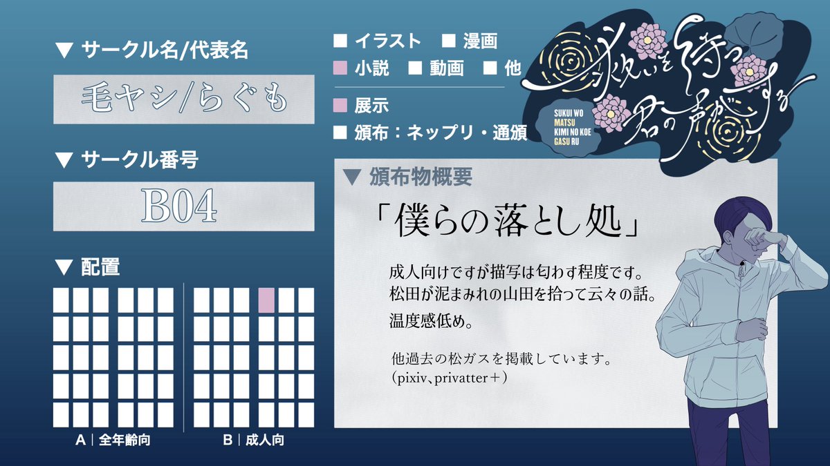 テンプレお借りしました。
掲載出来るかは五分五分ですが、完成すれば新作をprivatter＋掲載予定です。
よろしくお願いいたします。