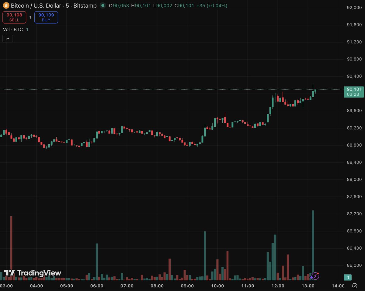 Crypto Briefing (@Crypto_Briefing) / Posts / X