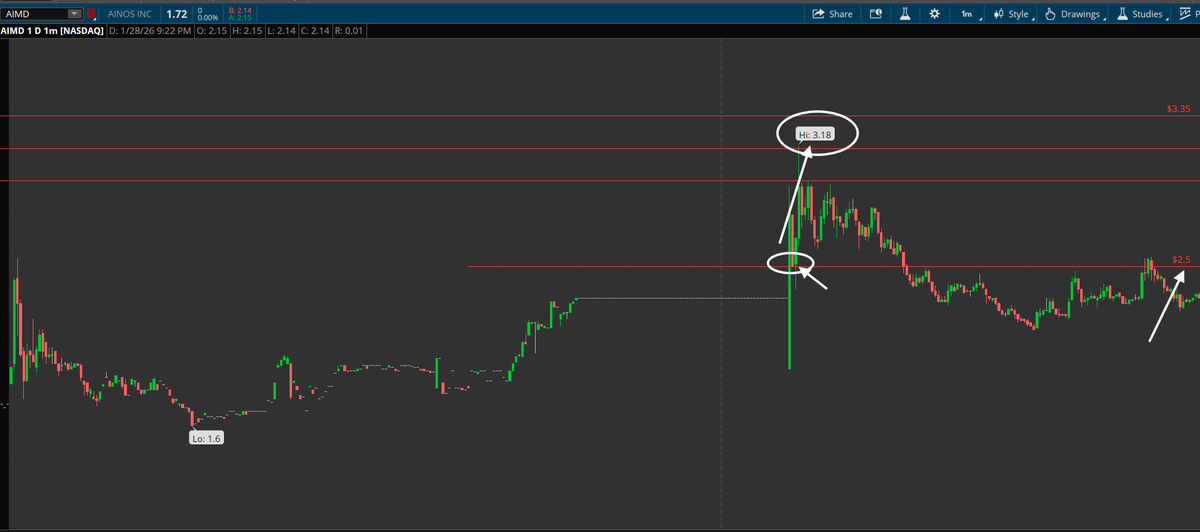 PlayBookTrades 🎯 tweet media