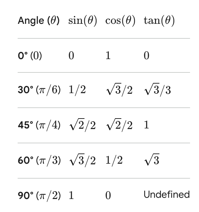 Data Science Decoded tweet media