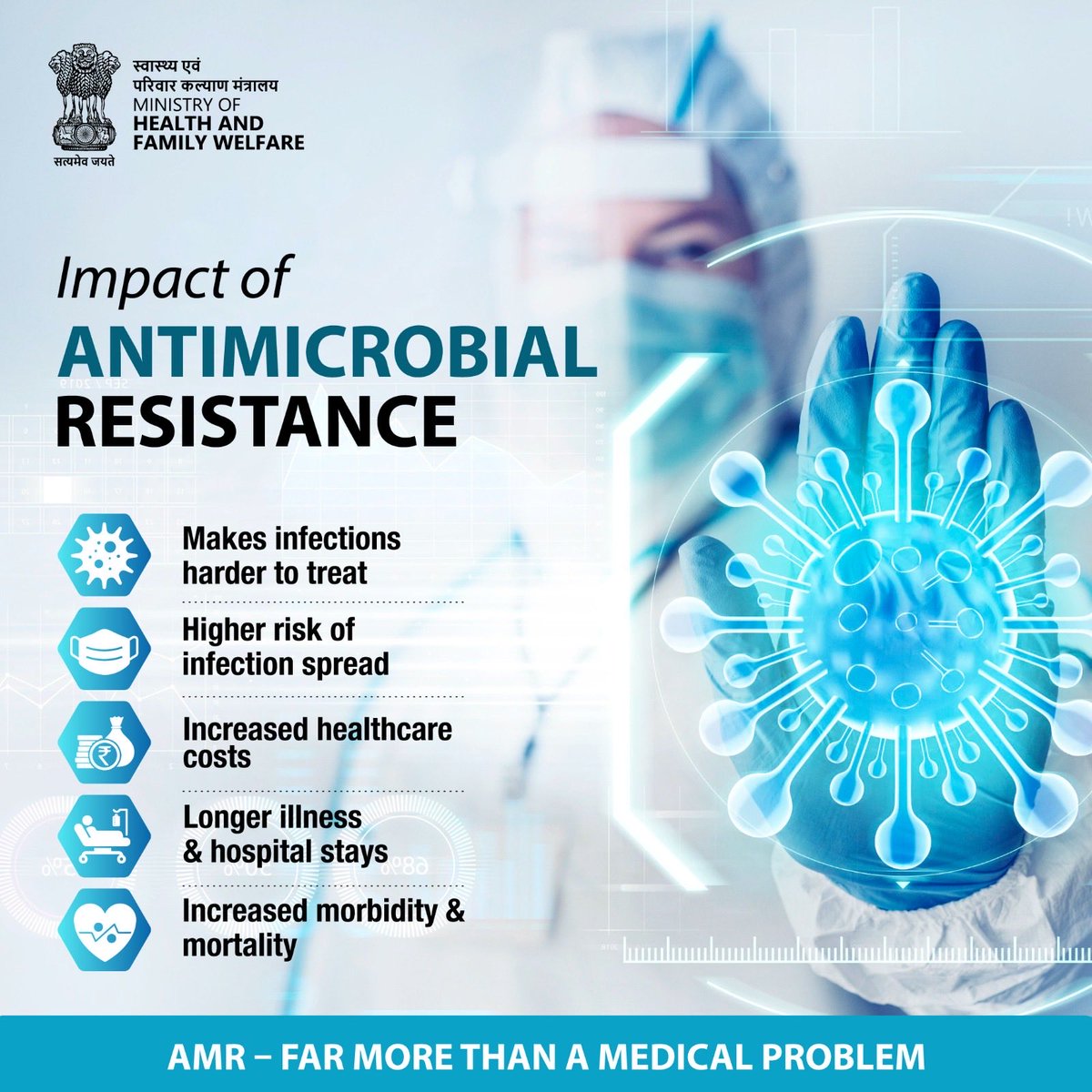 MoHFW_INDIA's tweet photo. Antimicrobial Resistance (AMR) impacts far more than treatment outcomes—making infections harder to treat, increasing the risk of spread, prolonging illness and hospital stays, raising healthcare costs, and contributing to higher morbidity and mortality. Preventing AMR requires responsible antimicrobial use and sustained public awareness.

#AntimicrobialResistance 
#AMR 
#HealthForAll
