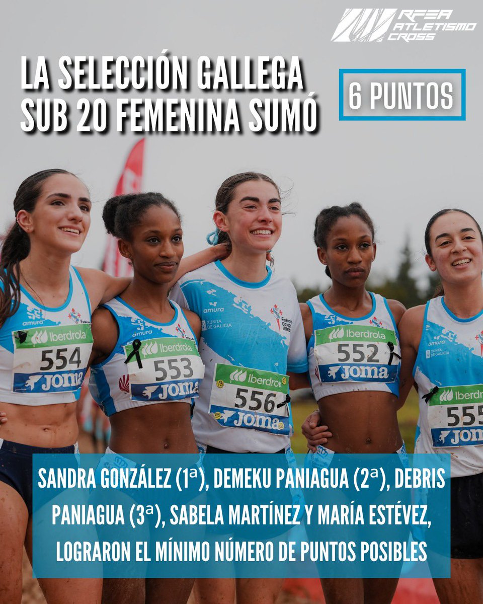 atletismoRFEA tweet media