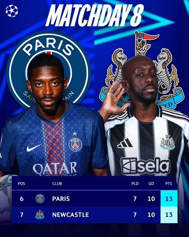 UEFA Champions League tweet media