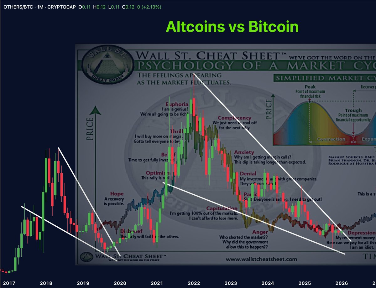 ₿itcoin Cyphers tweet media