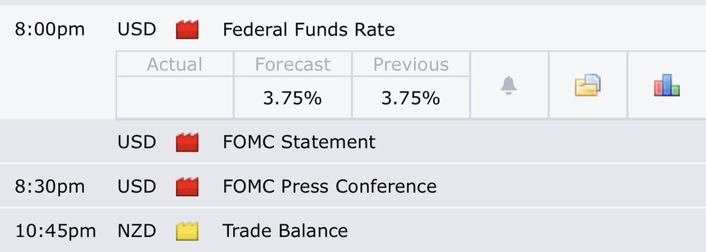 zafermansoor's tweet photo. What to expect from todays #FOMC rate decision!
Forecast- 3.75%
Previous-3.75%

Lets see if Powell acts against Trumps comments about a weaker #DXY, If he hints at a cut in March, expect the rally to continue. If he sounds "hawkish" (tough on inflation), things could get bumpy. https://t.co/WYaMECI205