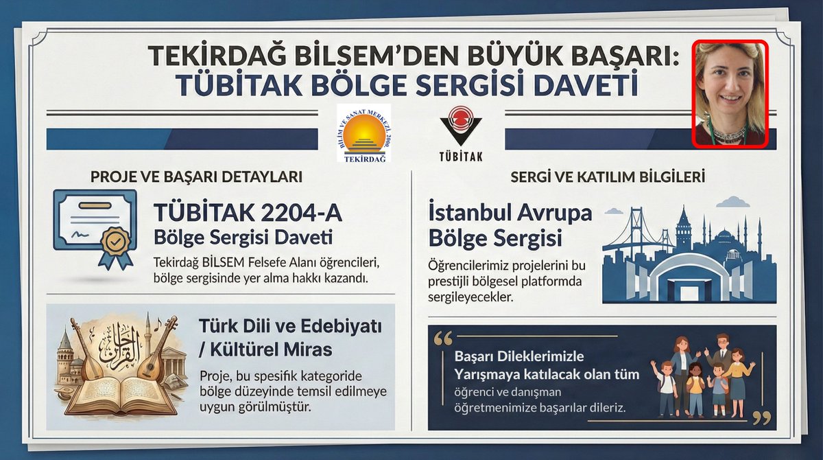 59bilsem's tweet photo. Felsefe Alanı öğrencileri ve öğretmenleri Gözde Dere  TÜBİTAK 2204-A yarışması kapsamında önemli bir başarı elde etti. Hazırlanan proje, TDE / Kültürel Miras kategorisinde İstanbul Avrupa Bölge Sergisine davet edildi. Öğretmenimizi ve öğrencilerimizi kutluyoruz. 👏 https://t.co/k4JQhZqUDW