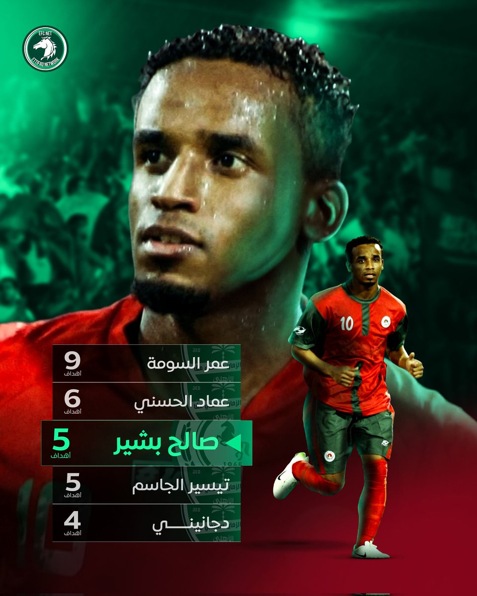 EFC_net's tweet image. 🚨📊 الأسطورة صالح بشير هو الهداف التاريخي لـ #الاتفاق أمام الأهلي. 

• سجل 5 أهداف 💚👑