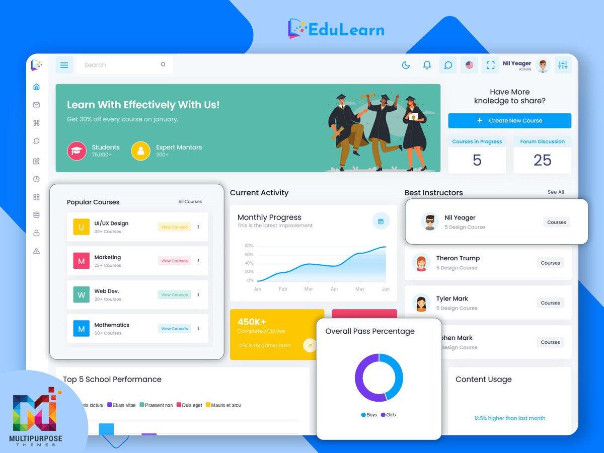 MultiStoreTheme's tweet photo. Education UI Software Dashboard for Smart Learning Systems

Buy Now: https://t.co/3t1VQ2aKeK

🎓 Student Management
📚 Course Control
📊 Performance Reports
🗓️ Attendance Tracking

#EducationDashboard #AdminTemplate #Bootstrap5 #EdTechUI #SchoolSoftware #LearningManagement https://t.co/CJnDySMDj0