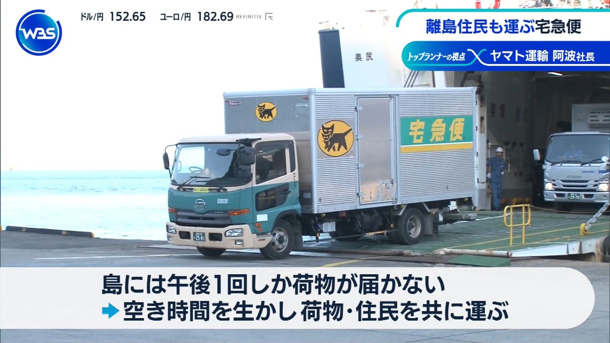 ヤマト運輸の公共ライドシェア、日用品販売など #WBS #tvtokyo #テレ東