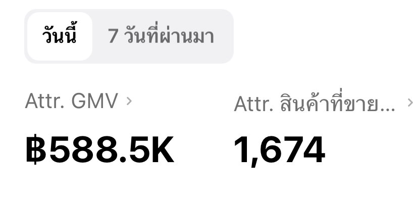 สรุปดูยอดกันผิด 😅
วันนี้เก่งมากทำยอดกันไป 588,xxx บาท 
รวม 2 ไลฟ์ เราทำยอดกันไป 1,088,xxx บาทเลย
เก่งมาก ภูมิใจ ฮือ  ทางแบรนด์ขอบคุณทุกคนมากๆเลยน้า รักน้าาาา ไปงานกันต่อค้าบบ 🤍
 #AMYJANELIVExENGFA