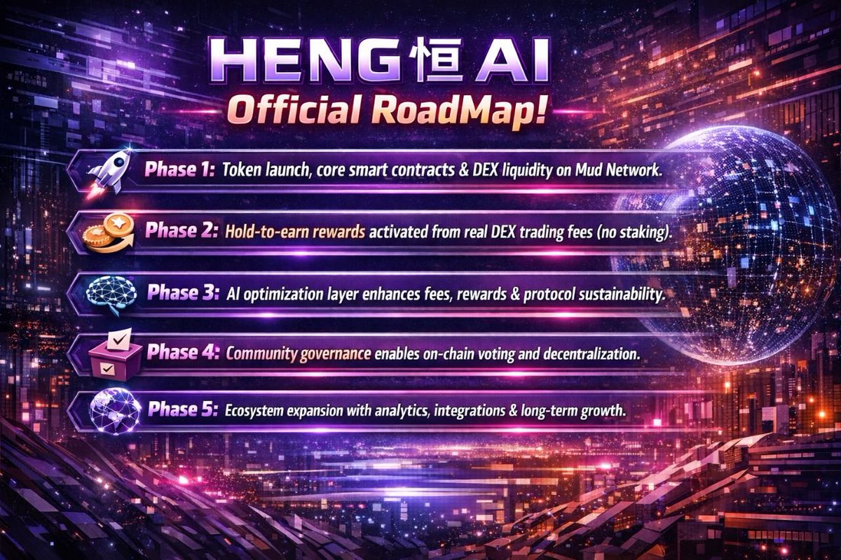 HENG 恒 AI OFFICIAL ROADMAP IS HERE 📢

🛣 From token launch ➜  $MUD reward activation ➜ AI optimization ➜ community governance ➜ ecosystem expansion.

Welcome to the Future of HENG 恒 AI 👇